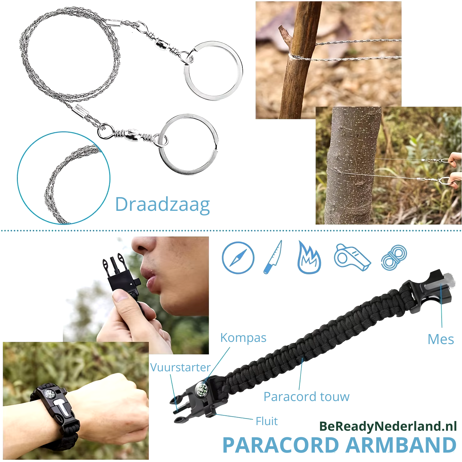 BeReady Noodpakket 1.0